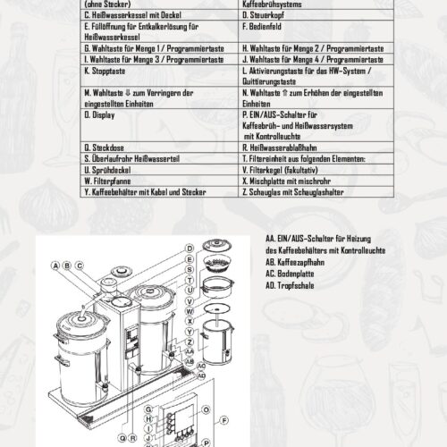 Kaffeemaschine Bonamat B5 HW