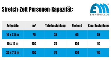 Vorschau für das zusätzliche Dokument